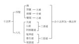 档案名称 : 10.jpg
档案大小 : 216KB
影像尺寸 : 1619x904
加入日期 : 六月 18, 2015 10.jpg